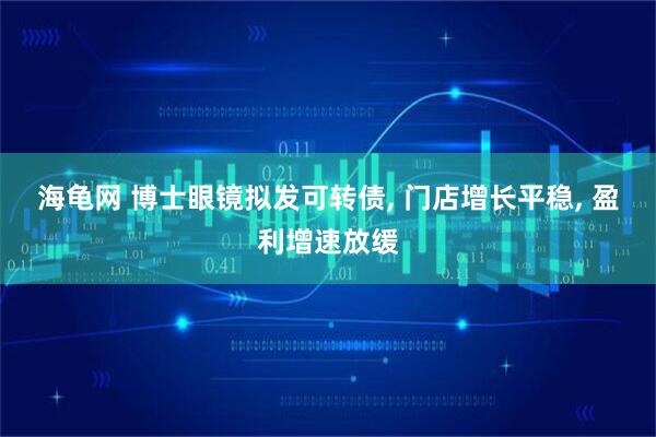 海龟网 博士眼镜拟发可转债, 门店增长平稳, 盈利增速放缓