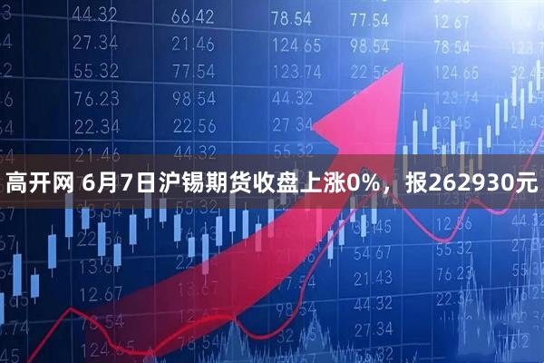高开网 6月7日沪锡期货收盘上涨0%，报262930元